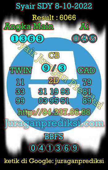 Prediksi Sdy 8 Oktober 2022 hari ini adalah prediksi syair sdy dari Forum Syair Sydney yang berisi Kode Syair sdy hari ini Sabtu 8-10-2022