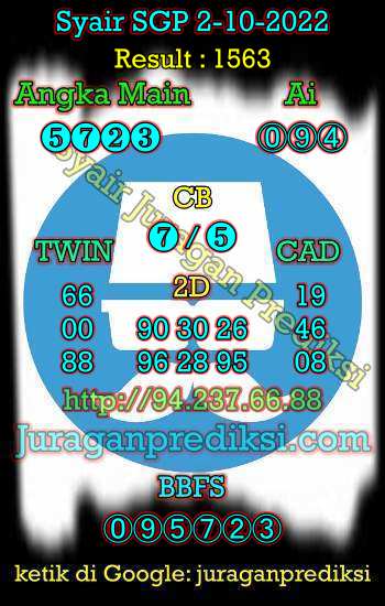 Prediksi SGP 2 Oktober 2022 dari Forum Syair prediksi Sgp adalah Kode Syair Sgp hari ini yang diambil dari Forum Syair Singapore