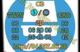 prediksi sgp 31 oktober 2022