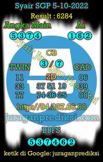 Prediksi SGP 5 Oktober 2022 dari Forum Syair prediksi Sgp adalah Kode Syair Sgp hari ini yang diambil dari Forum Syair Singapore