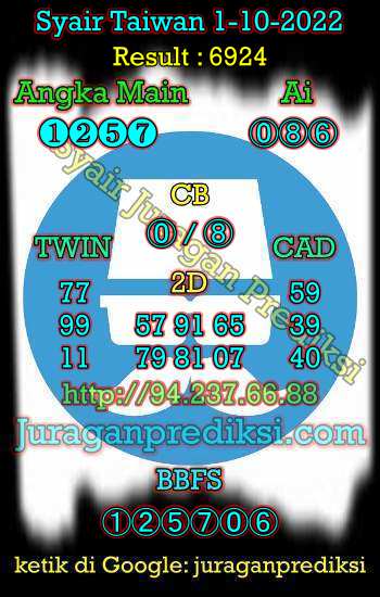 Prediksi Syair Taiwan 1 Oktober 2022 adalah prediksi taiwan dan juga Syair taiwan hari ini Sabtu 1 10 2022 yang merupakan angka keluar togel taiwan malam hari ini