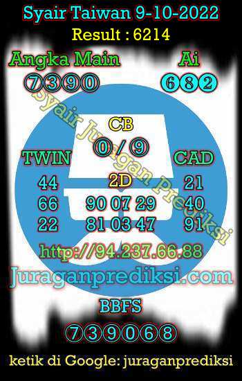 Prediksi Syair Taiwan 9 Oktober 2022. Berikut ini adalah prediksi Taiwan, Angka keluar taiwan, Toto Jitu Taiwan dan Syair jitu Taiwan malam ini Minggu 9 Oktober 2022
