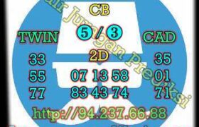 prediksi sgp 21 november 2022