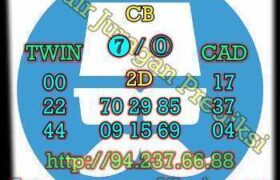 prediksi china 15 november 2022