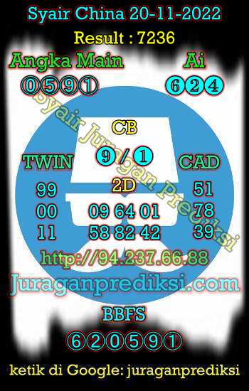 prediksi china 20 november 2022, syair china hari ini minggu 20-11-2022, bocoran china, prediksi china togel 4d hari ini akurat