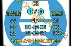 prediksi china 26 november 2022