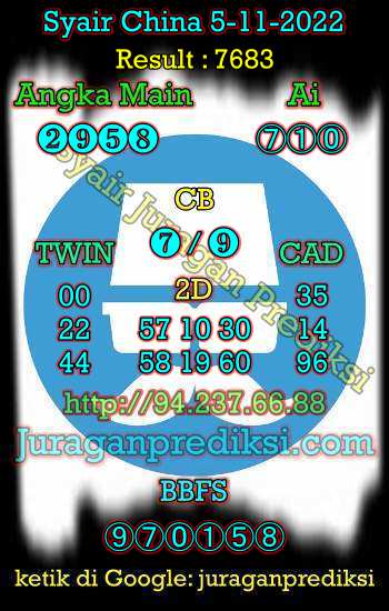 prediksi china 5 november 2022, syair china hari ini sabtu 5-11-2022, bocoran china, prediksi china 4d, togel china akurat, prediksi china jitu