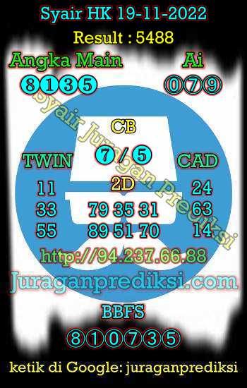prediksi hk 19 november 2022, syair hk hari ini sabtu 19-11-2022, prediksi syair hongkong 19 november 2022, prediksi hk malam ini terjitu