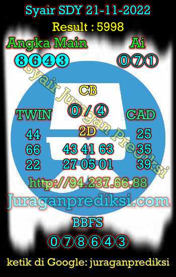 prediksi sdy 21 november 2022, syair sdy hari ini senin 21-11-2022, prediksi syair sydney 21 november 2022, prediksi sdy jp, jitu, akurat