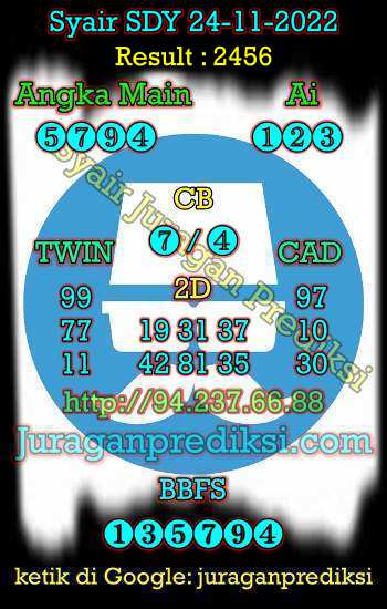 prediksi sdy 24 november 2022, syair sdy hari ini kamis 24-11-2022, prediksi syair sydney 24 november 2022, prediksi sdy jp, terbaik, akurat