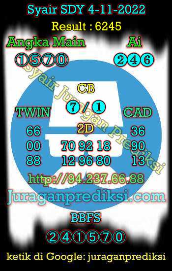 prediksi sdy 4 november 2022, syair sdy har ini jumat 4-11-2022, prediksi syair sydney 4 november 2022, forum syair sdy, kode syair sydney jitu dan akurat