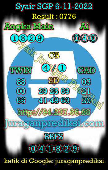 prediksi sgp 6 november 2022, syair sgp hari ini minggu 6-11-2022, prediksi syair singapore 6 november 2022, prediksi sgp akurat, forum syair sgp