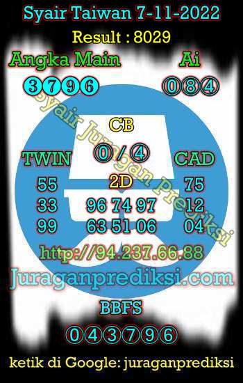 prediksi taiwan 7 november 2022, syair taiwan hari ini senin 7-11-2022, angka keluar togel taiwan, toto jitu taiwan 7 november 2022 jitu dan akurat