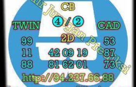 prediksi cambodia 3 desember 2022