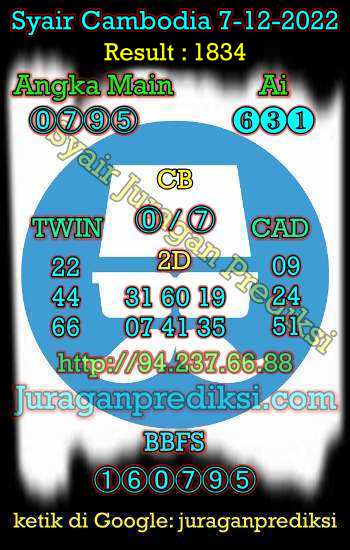 prediksi cambodia 7 desember 2022, syair cambodia hari ini rabu 7-12-2022, prediksi syair kamboja 7 desember 2022 4d jitu dan akurat