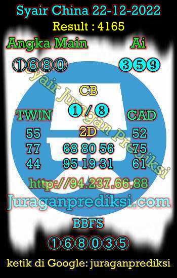 prediksi china 22 desember 2022, syair china hari ini kamis 22-12-2022, bocoran china, prediksi china akurat, syair china, prediksi china jitu