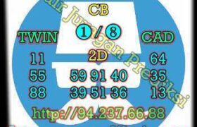 prediksi china 28 desember 2022