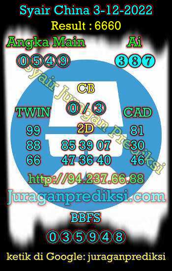 prediksi china 3 desember 2022, syair china hari ini sabtu 3-12-2022, bocoran china, prediksi china akurat, syair china, prediksi china jitu