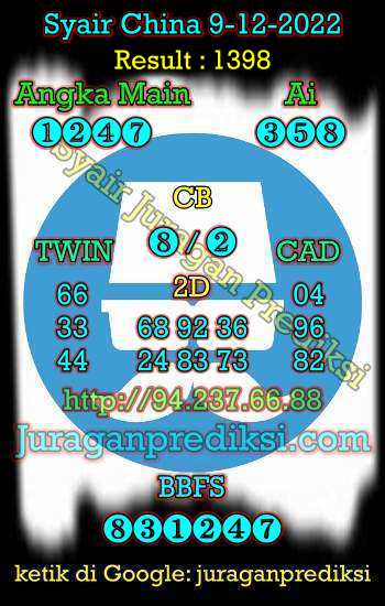 prediksi china 9 desember 2022, syair china hari ini jumat 9-12-2022, bocoran china, prediksi china akurat, syair china, prediksi china jitu