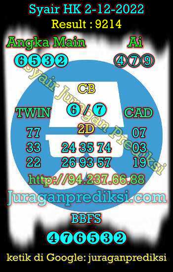 prediksi hk 2 desember 2022, syair hk hari ini jumat 2-12-2022, prediksi syair hongkong 2 desember 2022, prediksi hk jp jitu dan akurat