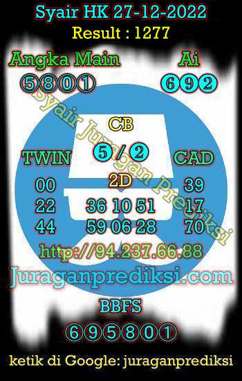 prediksi hk 27 desember 2022, syair hk hari ini selasa 27-12-2022, prediksi syair hongkong 27 desember 2022, prediksi hk jp jitu dan akurat