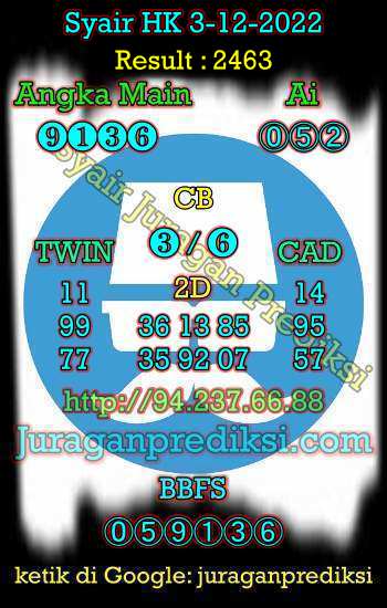 prediksi hk 3 desember 2022, syair hk hari ini sabtu 3-12-2022, prediksi syair hongkong 3 desember 2022, prediksi hk jp jitu dan akurat