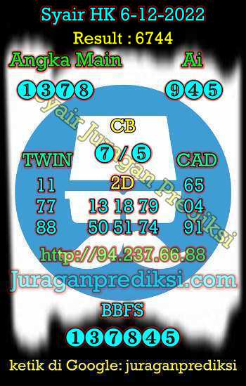 prediksi hk 6 desember 2022, syair hk hari ini selasa 6-12-2022, prediksi syair hongkong 6 desember 2022, prediksi hk jp jitu dan akurat