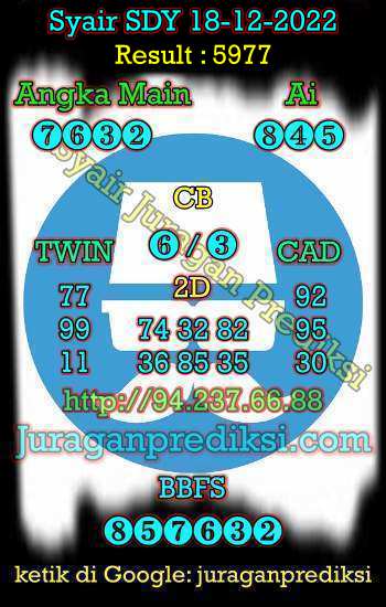 prediksi sdy 18 desember 2022, syair sdy hari ini minggu 18-12-2022, prediksi syair sydney 18 desember 2022, prediksi sdy jp akurat