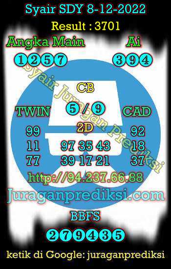 prediksi sdy 8 desember 2022, syair sdy hari ini kamis 8-12-2022, prediksi syair sydney 8 desember 2022, prediksi sdy jp jitu dan akurat
