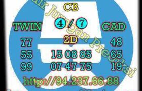 prediksi sgp 12 desember 2022