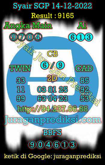 prediksi sgp 14 desember 2022, syair sgp hari ini rabu 14-12-2022, prediksi syair singapore 14 desember 2022, prediksi sgp jp jitu dan akurat