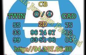 prediksi sgp 17 desember 2022