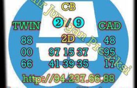prediksi taiwan 2 desember 2022