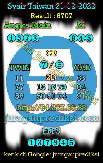 prediksi taiwan 21 desember 2022, syair taiwan hari ini rabu 21-12-2022, angka keluar togel taiwan, toto jitu taiwan 21 desember 2022 akurat