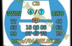 prediksi taiwan 23 desember 2022