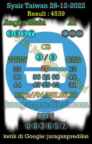 prediksi taiwan 28 desember 2022, syair taiwan hari ini rabu 28-12-2022, angka keluar togel taiwan, toto jitu taiwan 28 desember 2022 akurat