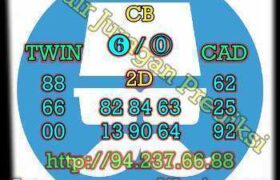 prediksi taiwan 8 desember 2022