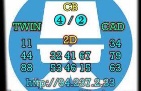 prediksi cambodia 1 februari 2023