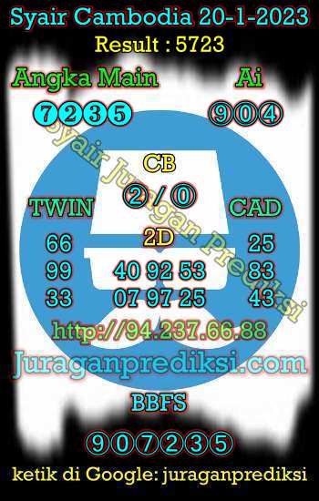 prediksi cambodia 20 januari 2023, syair cambodia hari ini jumat 20-1-2023, prediksi syair kamboja 20 januari 2023 4d jitu dan akurat
