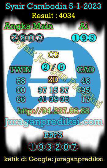 prediksi cambodia 5 januari 2023, syair cambodia hari ini kamis 5-1-2023, prediksi syair kamboja 5 januari 2023 4d jitu dan akurat