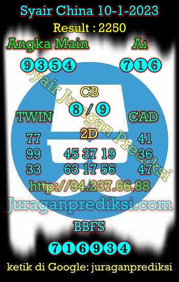 prediksi china 10 januari 2023, syair china hari ini selasa 10-1-2023, bocoran china, prediksi china akurat, syair china, prediksi china jitu