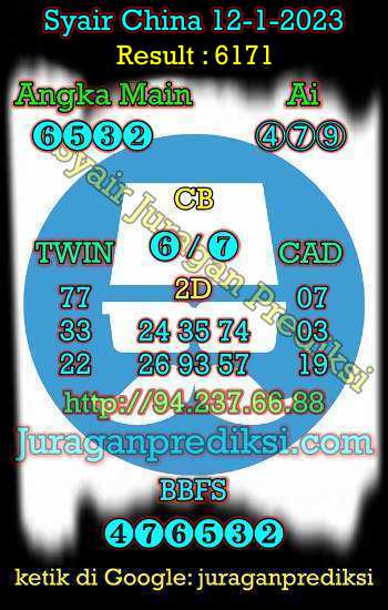 prediksi china 12 januari 2023, syair china hari ini kamis 12-1-2023, bocoran china, prediksi china akurat, syair china, prediksi china jitu
