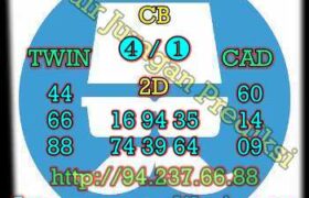 prediksi china 14 januari 2023