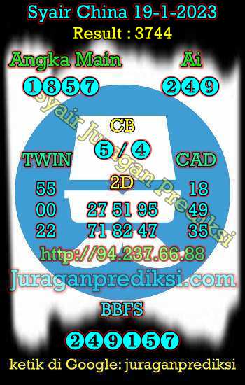 prediksi china 19 januari 2023, syair china hari ini kamis 19-1-2023, bocoran china, prediksi china akurat, syair china, prediksi china jitu
