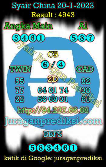 prediksi china 20 januari 2023, syair china hari ini jumat 20-1-2023, bocoran china, prediksi china akurat, syair china, prediksi china jitu