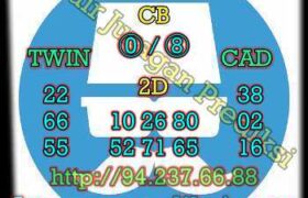 prediksi china 24 januari 2023