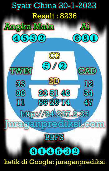 prediksi china 30 januari 2023, syair china hari ini senin 30-1-2023, bocoran china, prediksi china akurat, syair china, prediksi china jitu