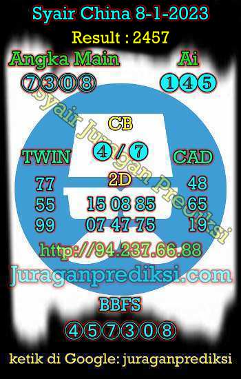 prediksi china 8 januari 2023, syair china hari ini minggu 8-1-2023, bocoran china, prediksi china akurat, syair china, prediksi china jitu
