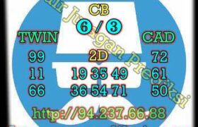prediksi hk 24 januari 2023