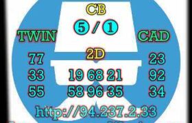 prediksi hk 30 januari 2023